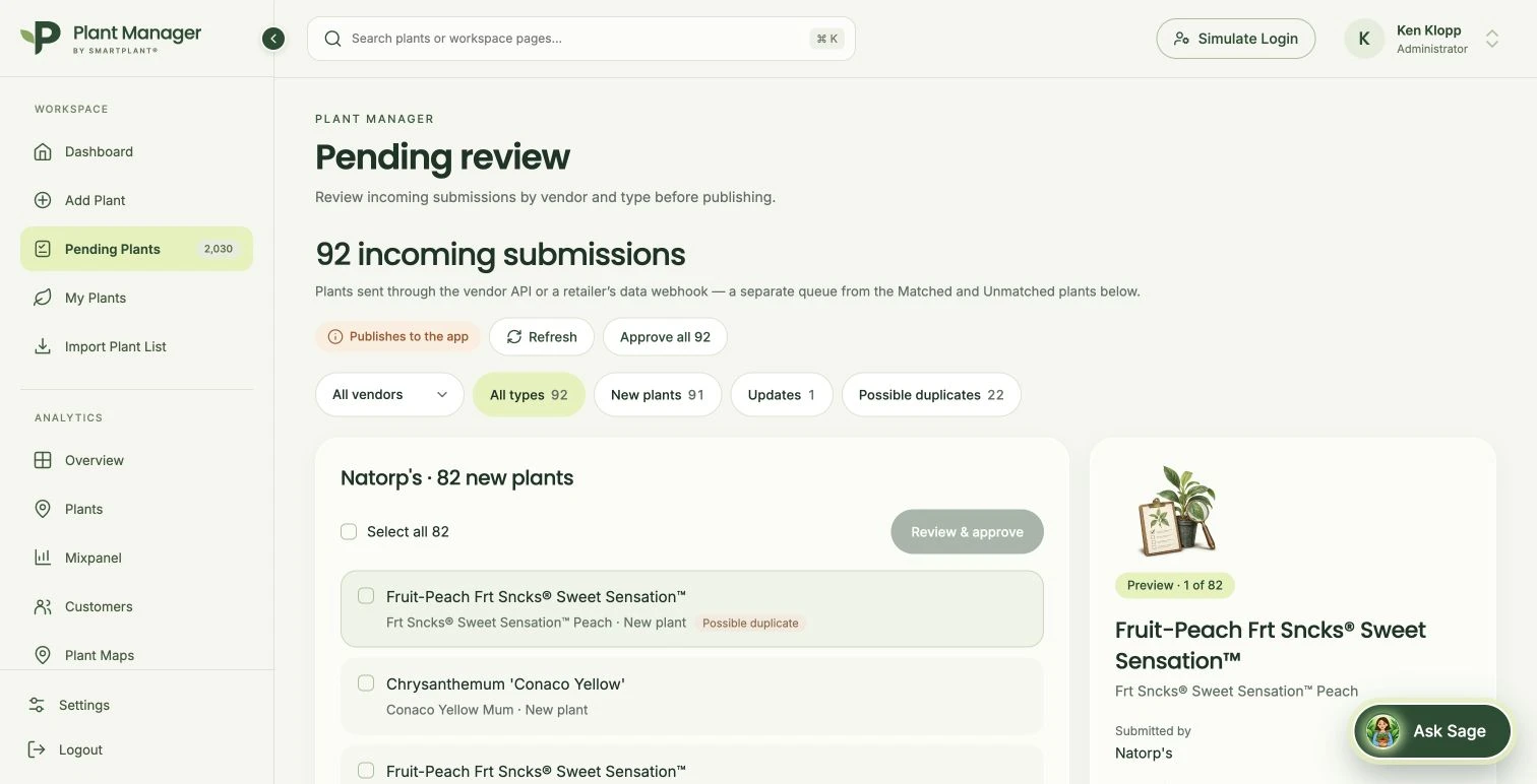 Review before publishing