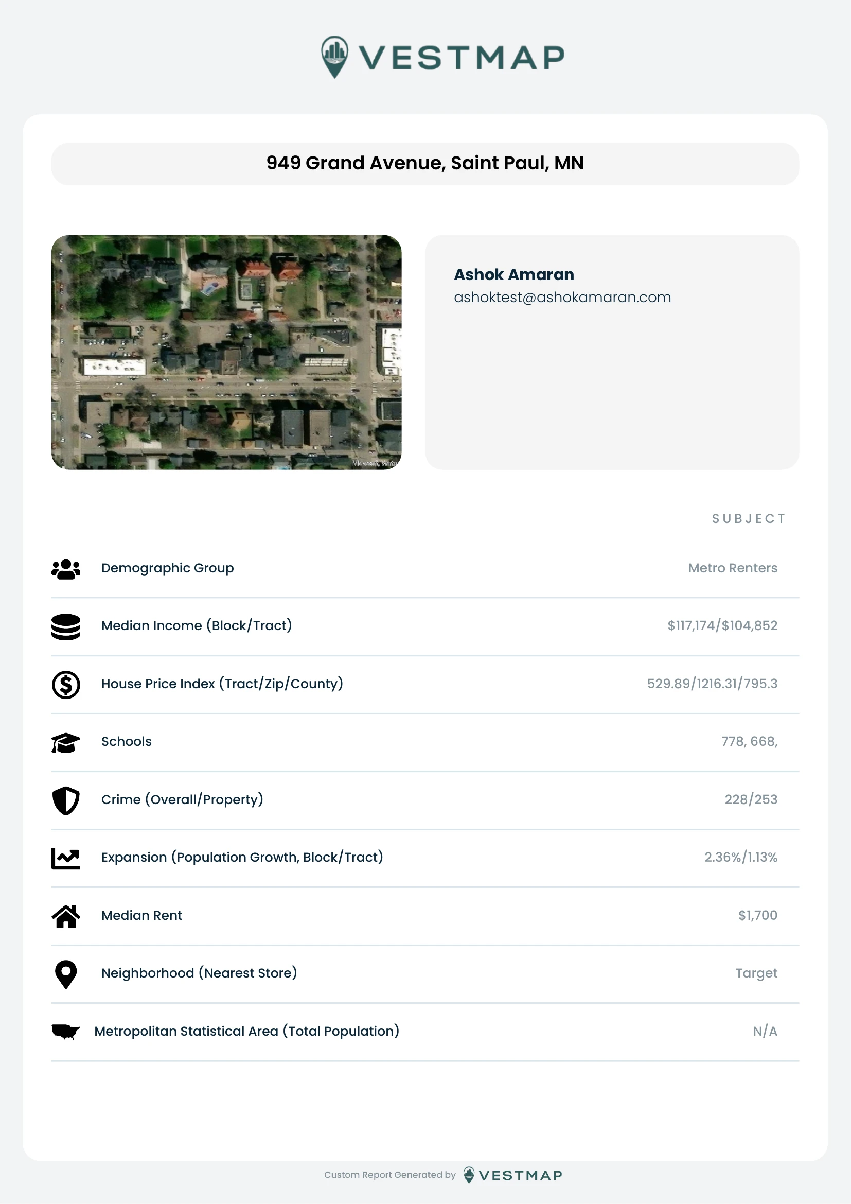 VestMap: The exportable report: proof, not just a dashboard
